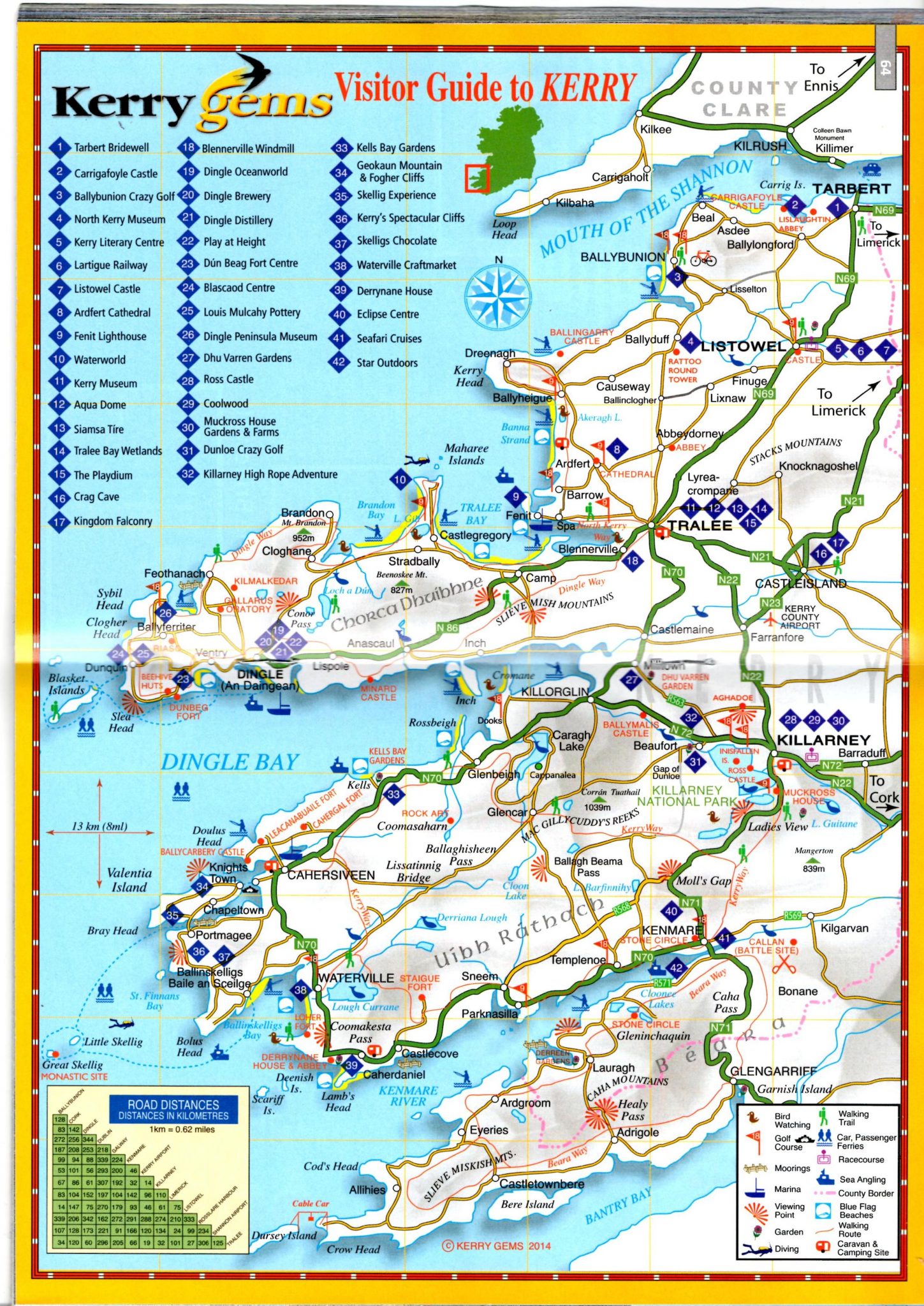 Planning a road trip? Check out the famous Ring of Kerry. 179km of mystical  & unspoilt beauty on the Iveragh… | Road trip planning, Ireland vacation,  Ireland travel